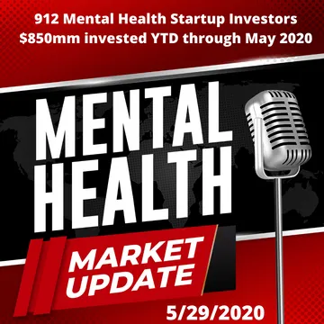 Stigma Podcast - Mental Health