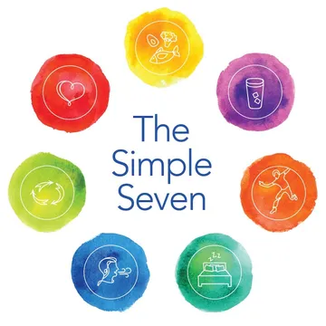 The Simple Seven