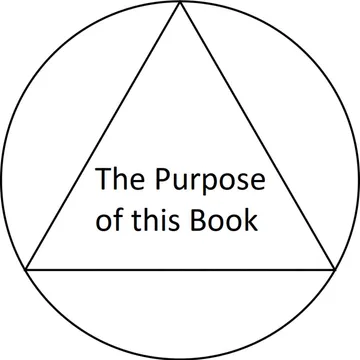 Purpose of this Book - Intensive Big Book Study