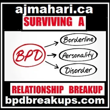 Surviving BPD Relationship Breakups