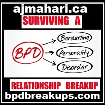 Surviving BPD Relationship Breakups