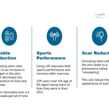 Parkinsons Recovery