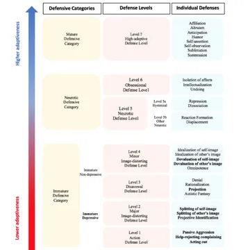 CPTSD Recovery: We Are Traumatized Motherfuckers