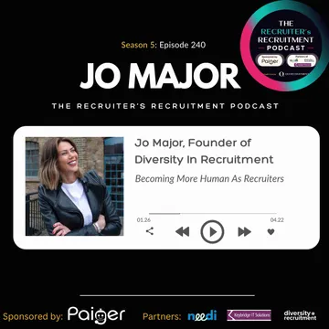 The Recruiter's Recruitment Podcast